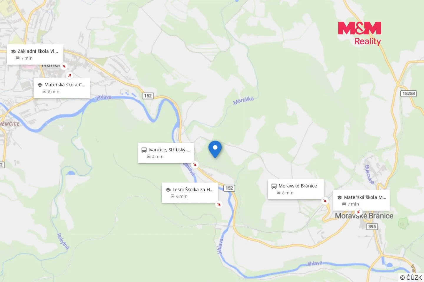 Ostatní
