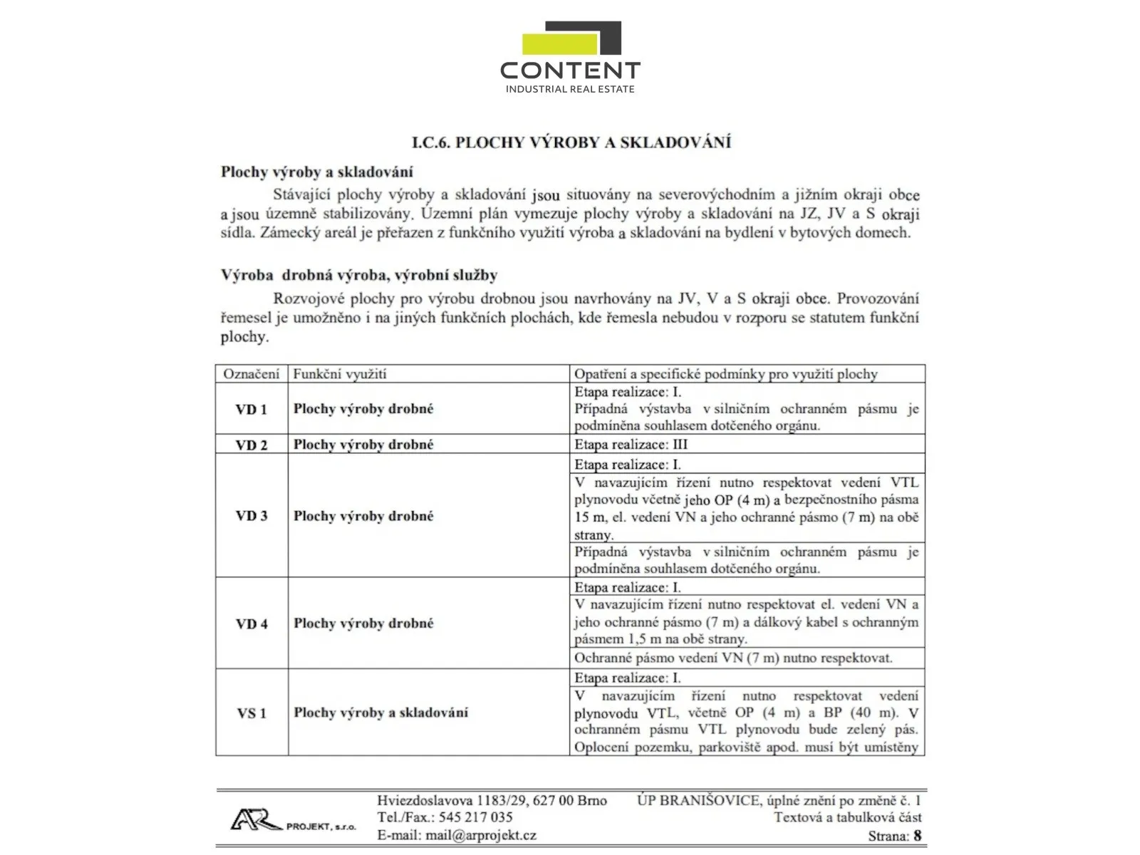 Ostatní