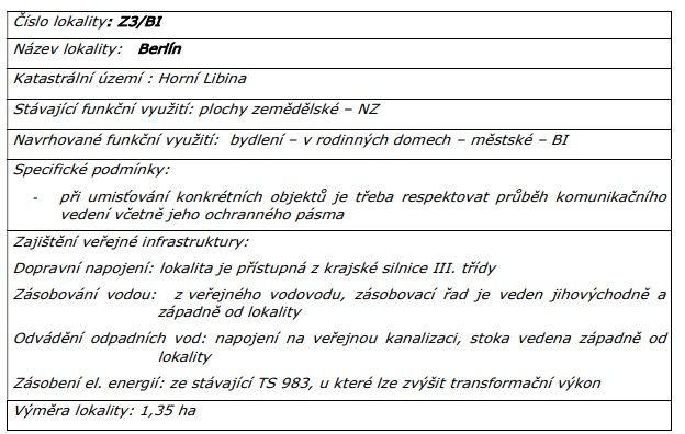 Prodej pozemek pro bydlení - Libina, 788 05 - 5