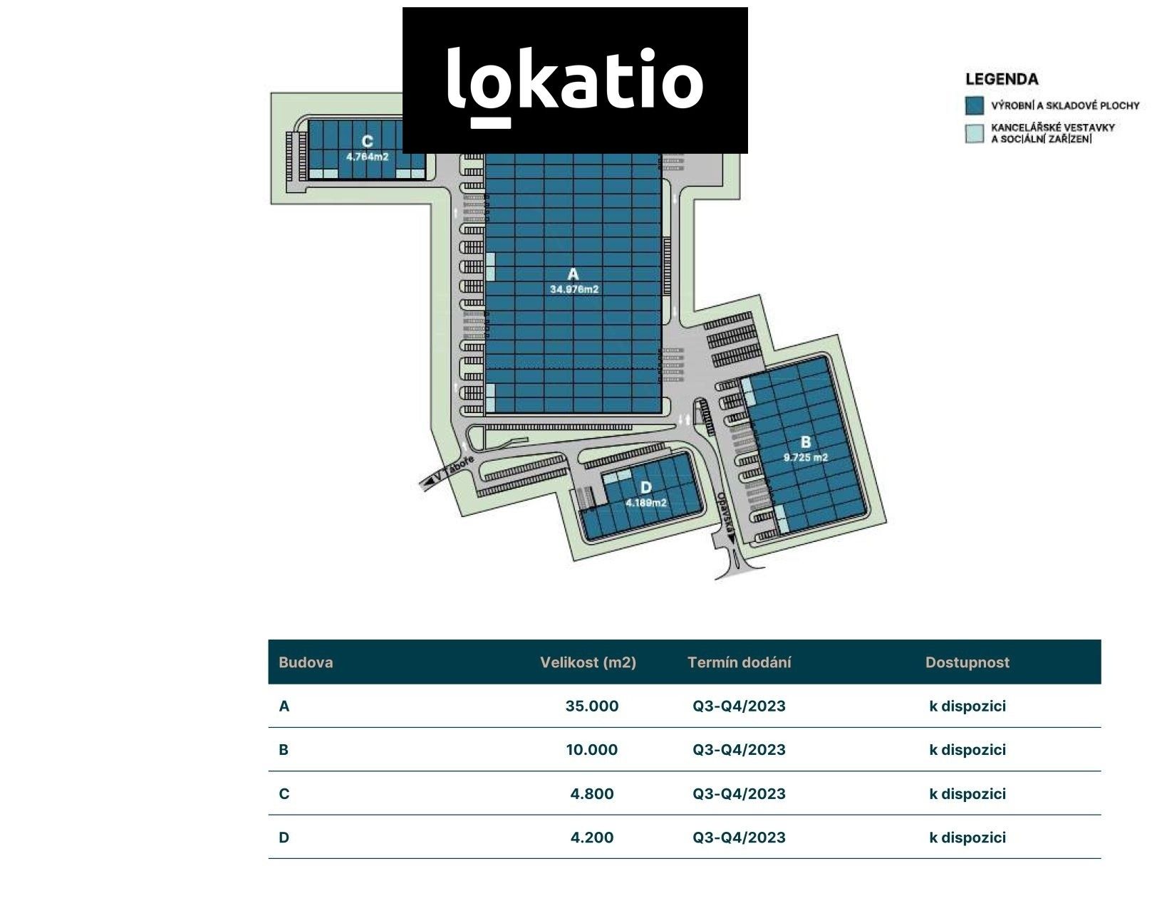 Sklady, Bruntál, 4 764 m² - 2
