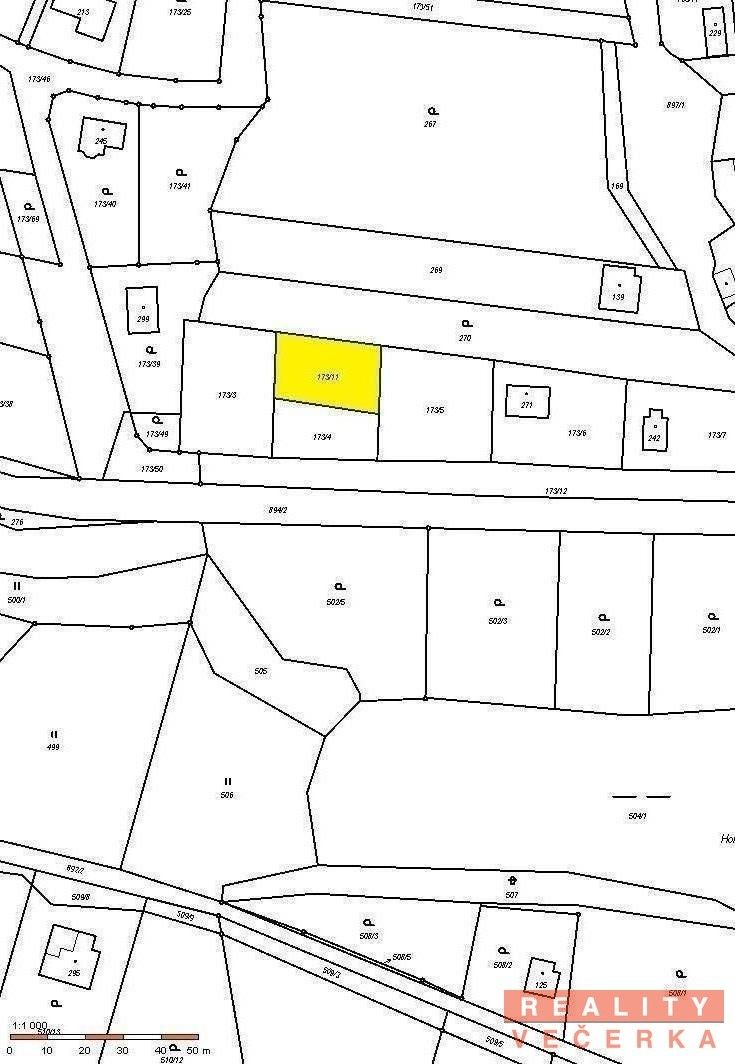 Pozemky pro bydlení, Ostředek