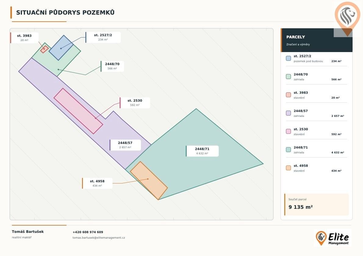 Výrobní prostory · 9 135 m² · K Letišti 532, Klatovy II - 3