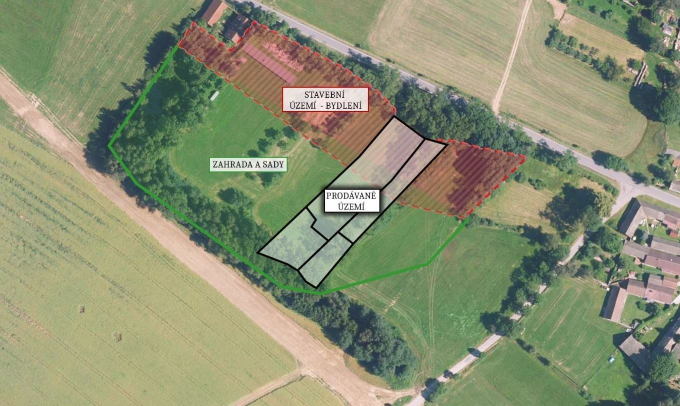 Pozemky pro bydlení, Stranná, Žirovnice