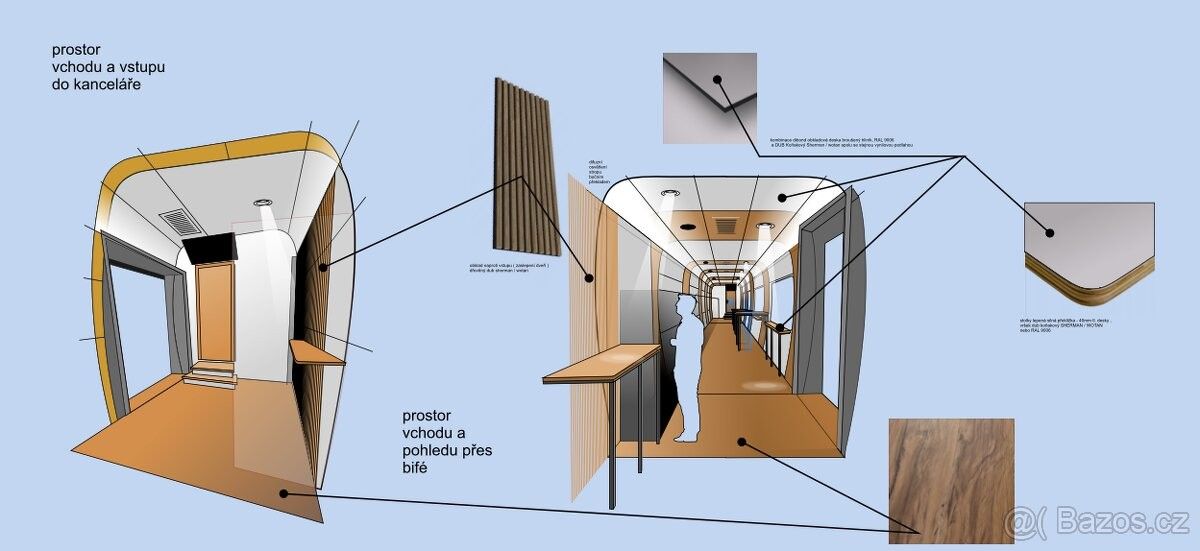 Prodej ostatní - Praha, 110 00