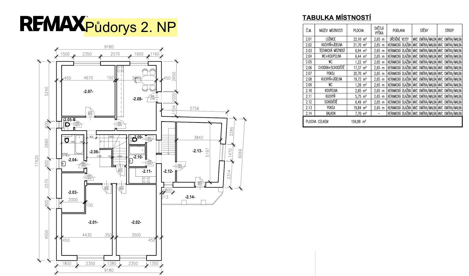 Prodej rodinný dům - Praha - Křeslice, Hlavní město Praha, 1 000 m² - 5