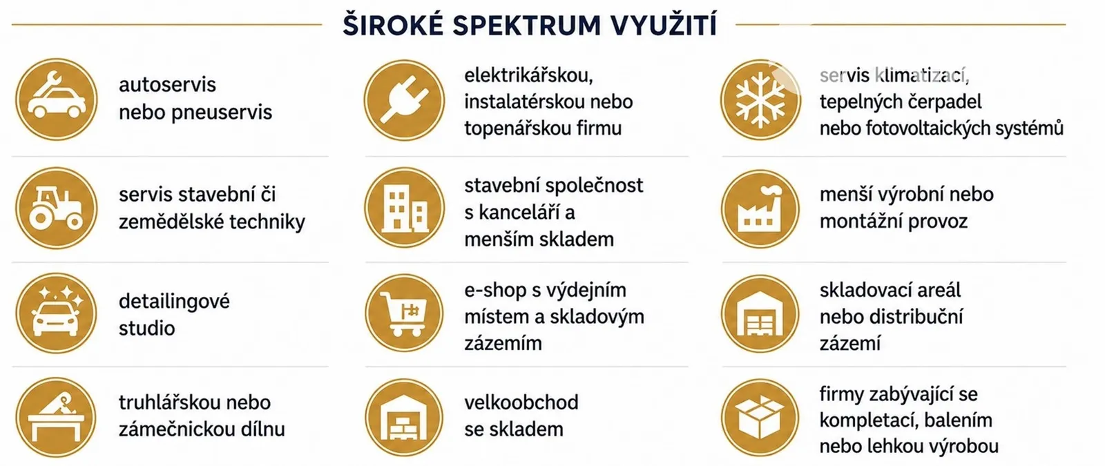 Ostatní