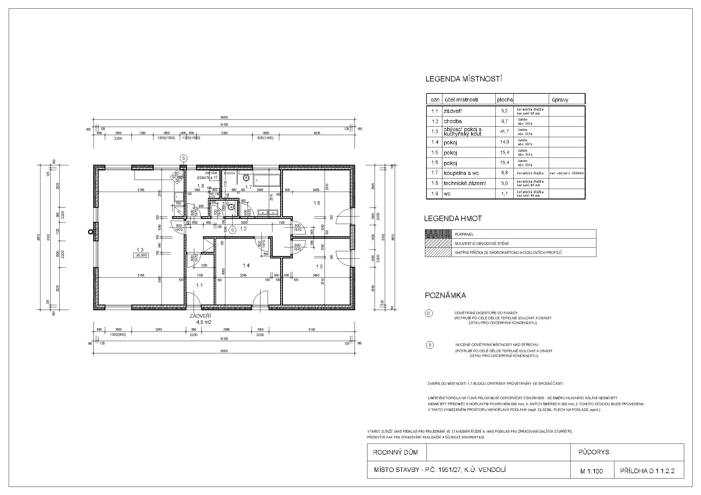 Prodej pozemek pro bydlení - Vendolí, 1 127 m² - 5