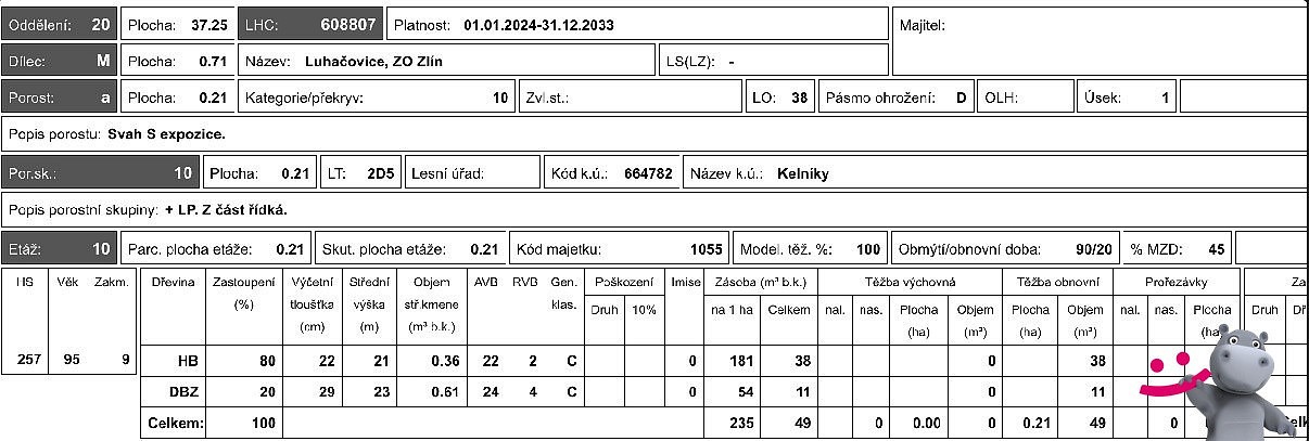 Prodej les - Kelníky, okres Zlín - 5