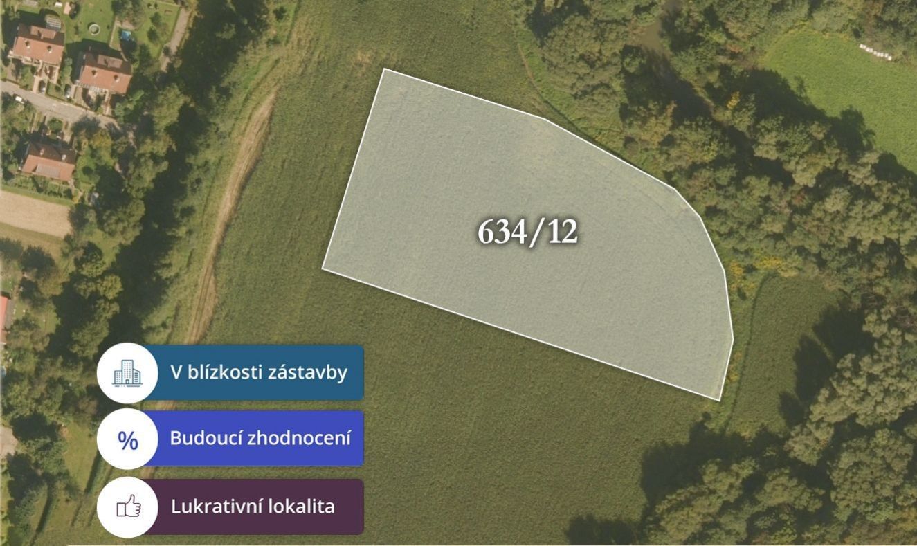 Zemědělské pozemky, Albrechtice, 10 249 m²