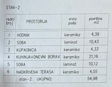 Byty, Pula, Istarska županija, Chorvatsko, 55 m²