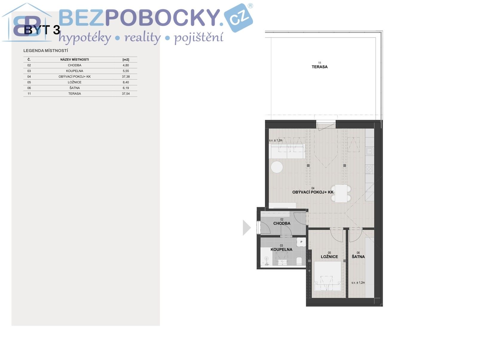Byt 3+kk · 76 m² · Vagonova, Havlíčkův Brod - 4