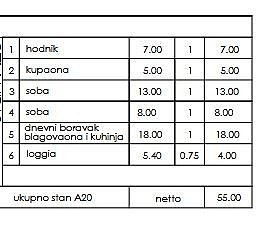 Byt · 55 m² · Pula, Istarska županija, Chorvatsko - 3
