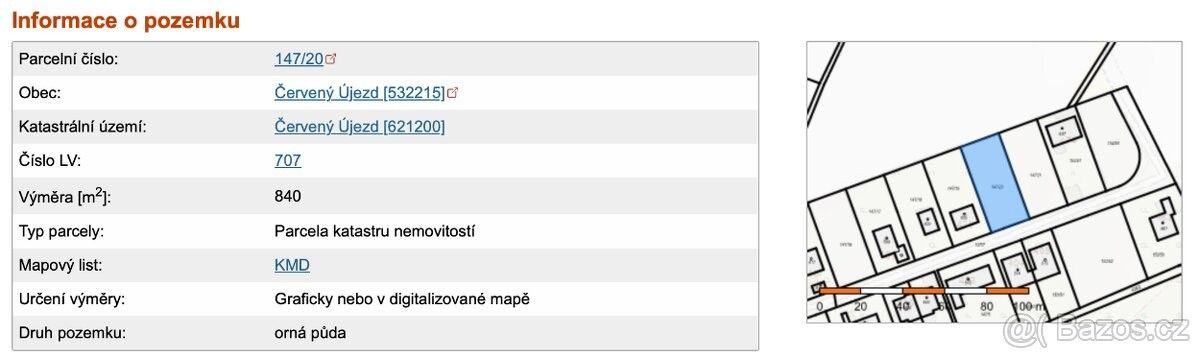 Pozemek pro bydlení · Unhošť, 273 51 - 2