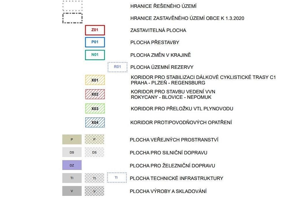 Prodej komerční pozemek - Kamenný Újezd, okres Rokycany, Plzeňský kraj - 5