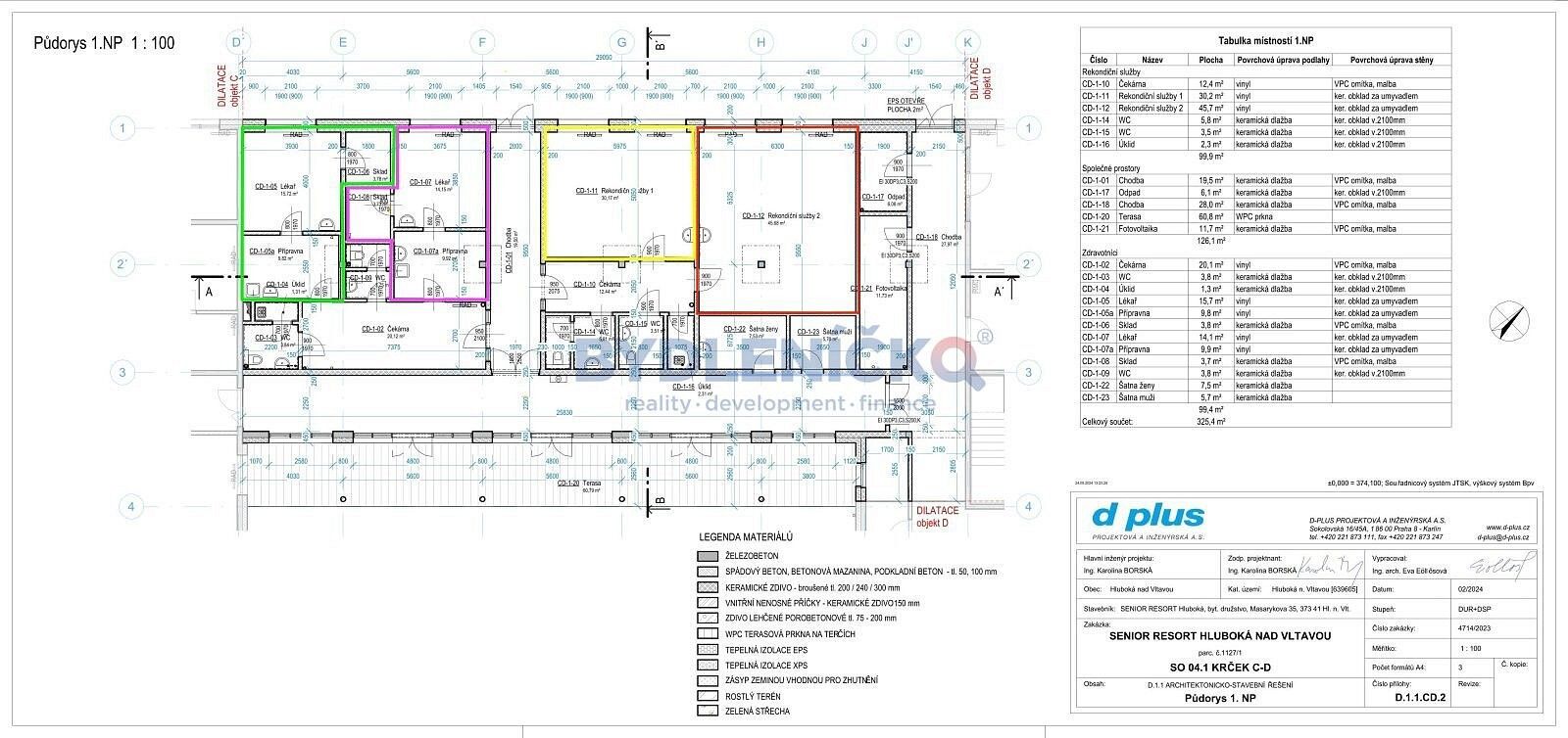 Obchodní prostory, Hluboká nad Vltavou, okres České Budějovice, Jihočeský kraj, 28 m² - 2