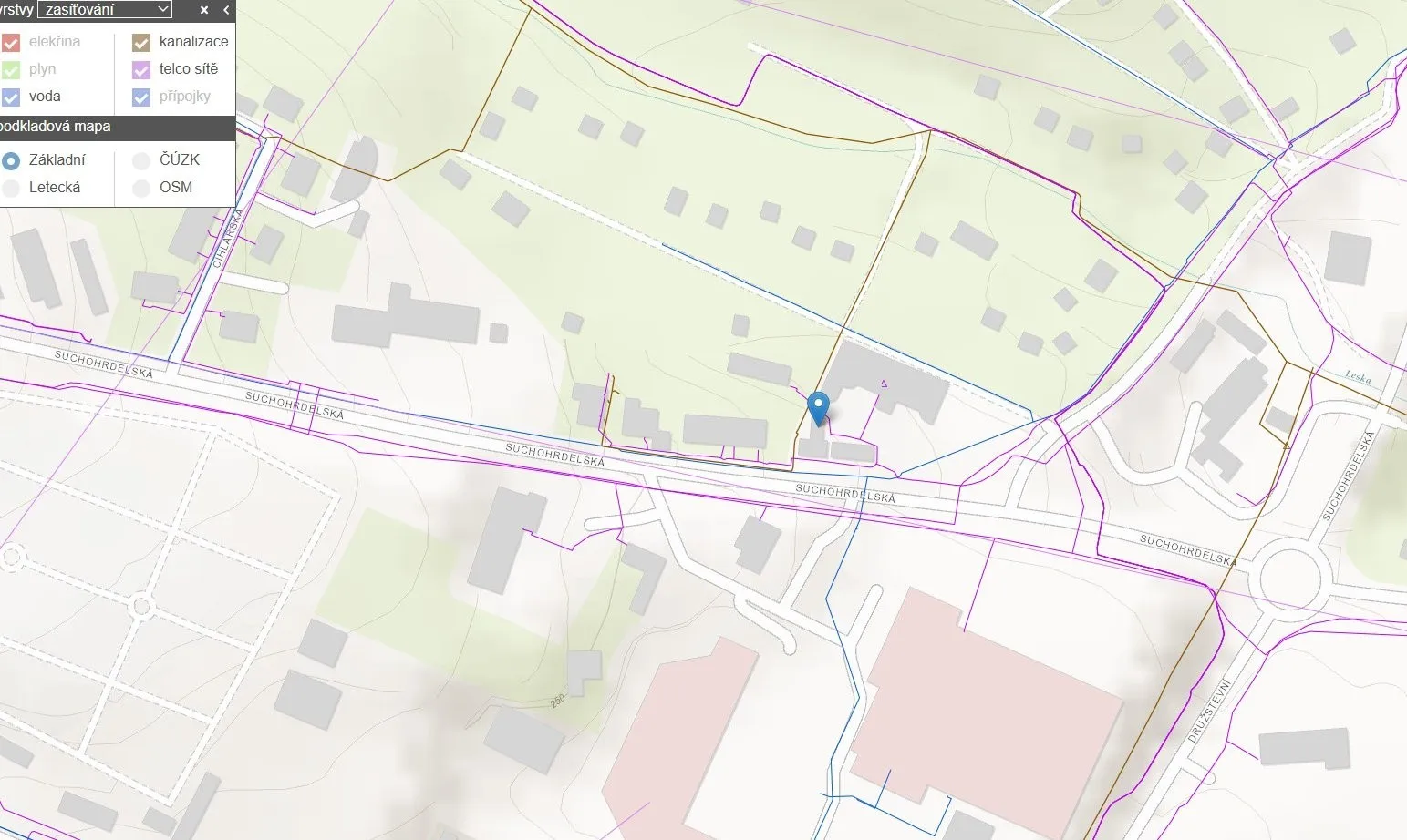 Ostatní