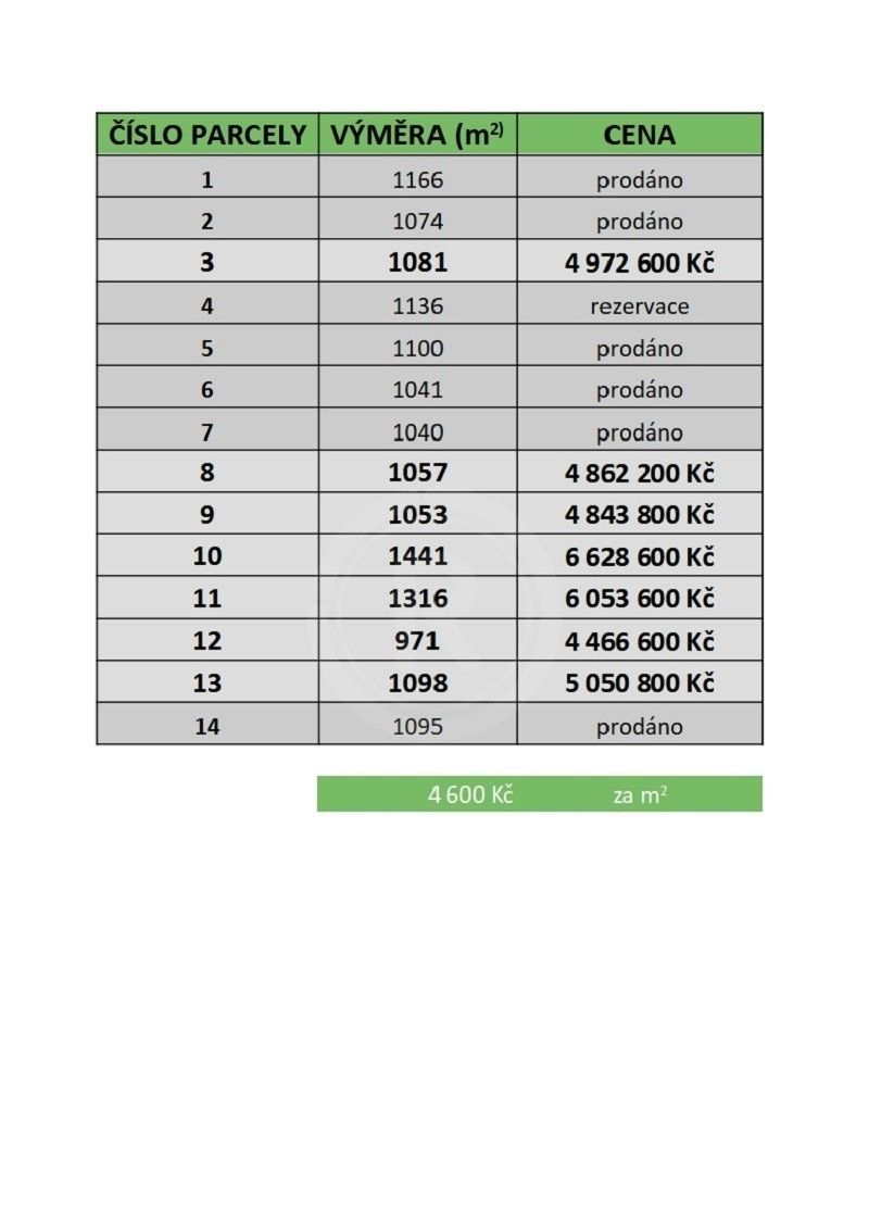 Prodej pozemek pro bydlení - Lipí, 971 m²