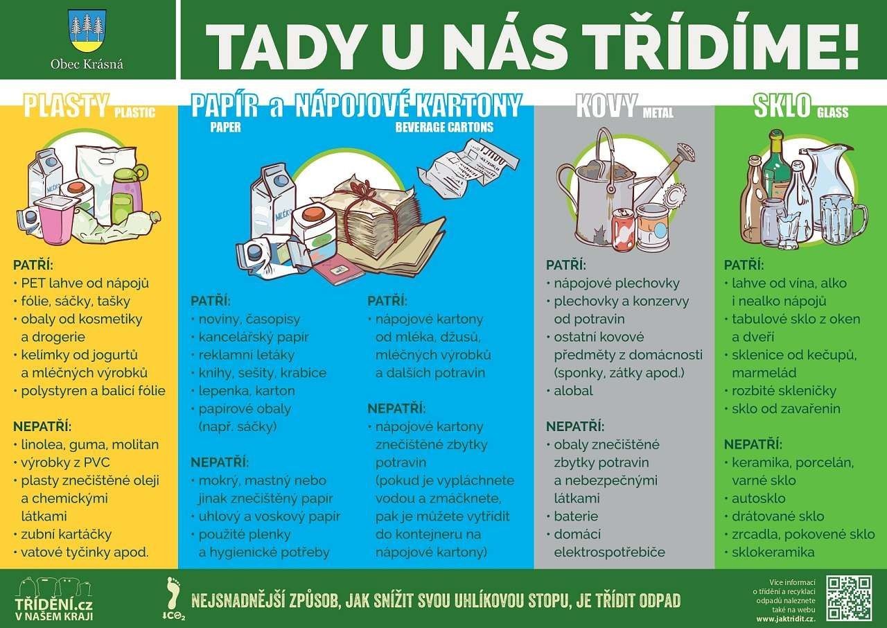 Chaty, Krásná pod Lysou Horou, Moravskoslezský kraj - 2