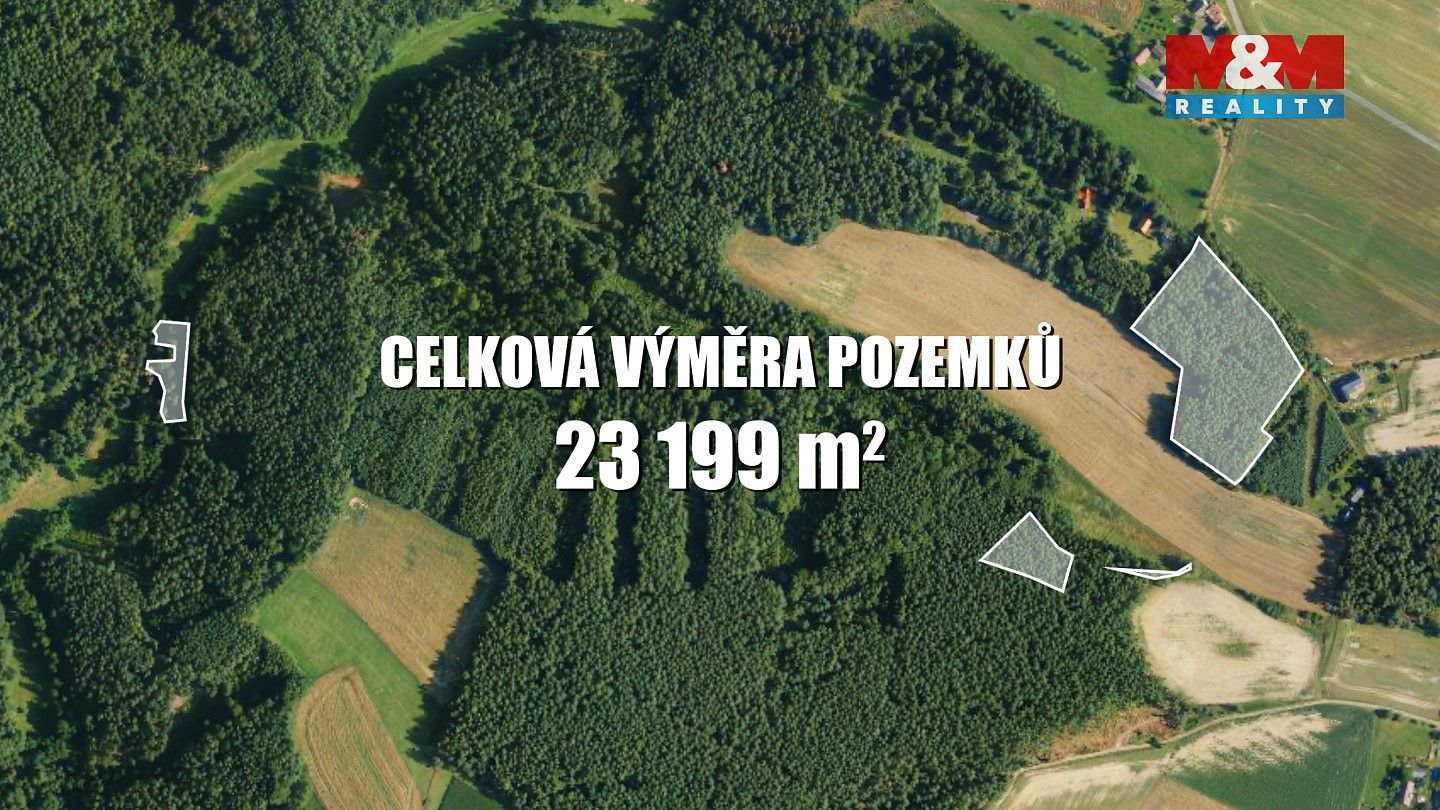 Les, 23 199 m²