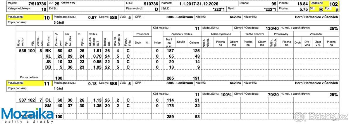 Prodej pozemek pro bydlení - Horní Heřmanice v Čechách, 561 33 - 5