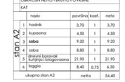 Byty, Pula, Istarska županija, Chorvatsko, 54 m² - 2