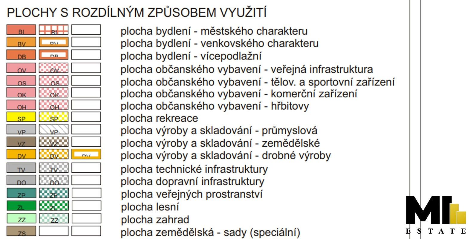 Prodej pozemek pro bydlení - Močovice, okres Kutná Hora - 5