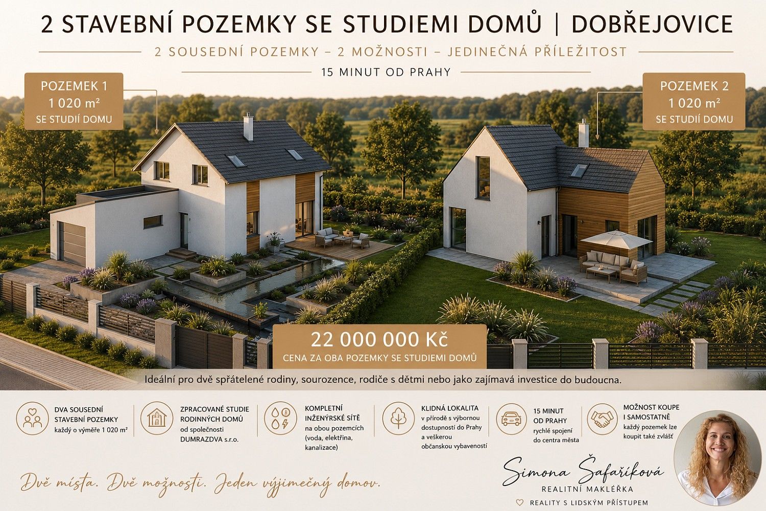 Pozemek pro bydlení, 2 040 m²