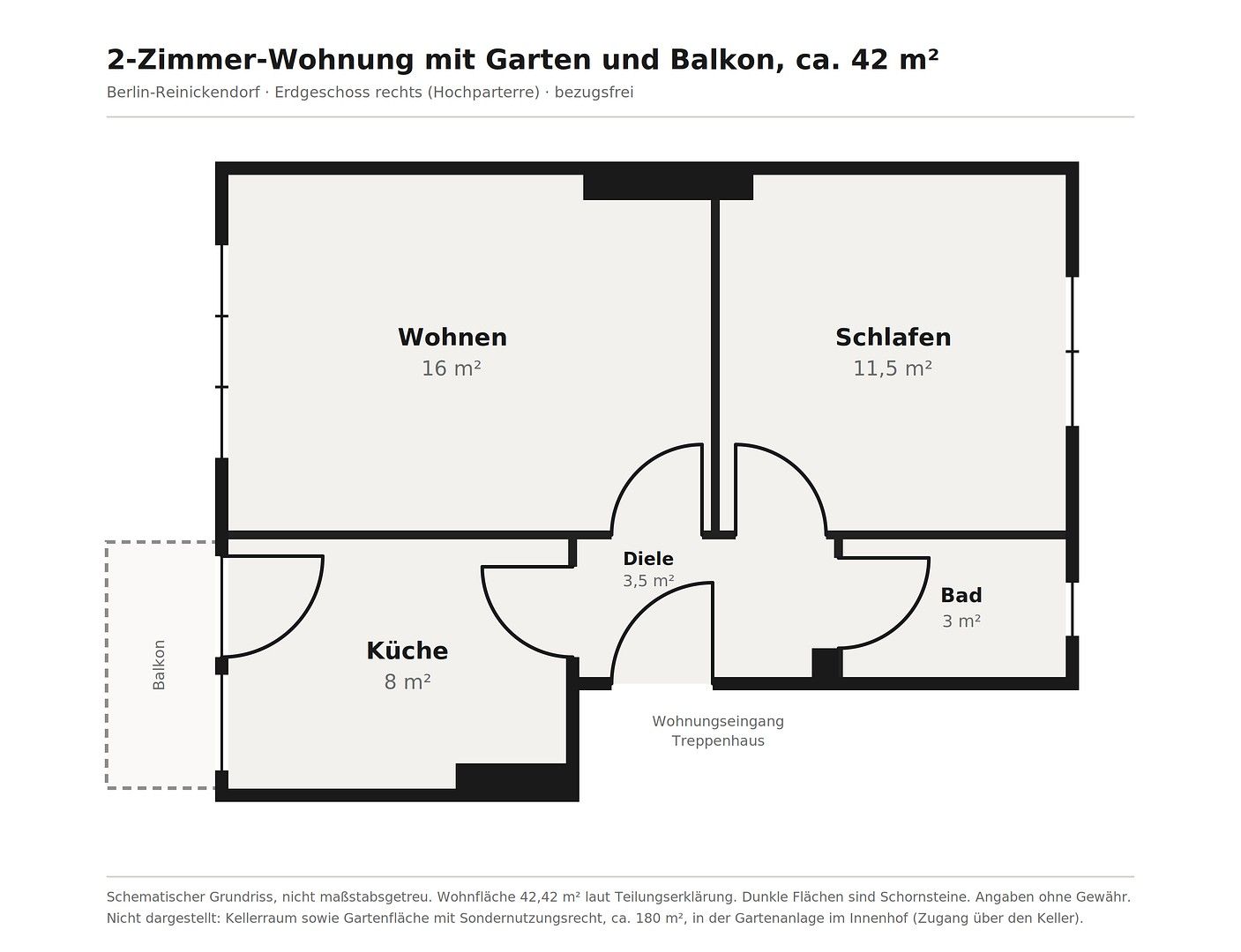 2+1, Berlin Wittenau Berlin 13509, 42 m² - 1