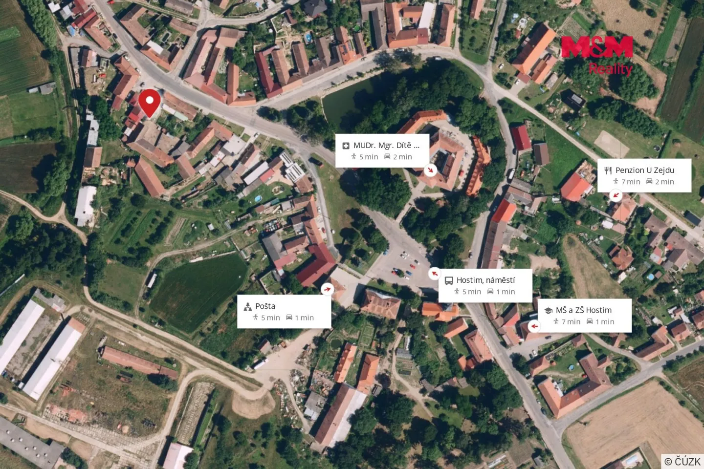 Ostatní