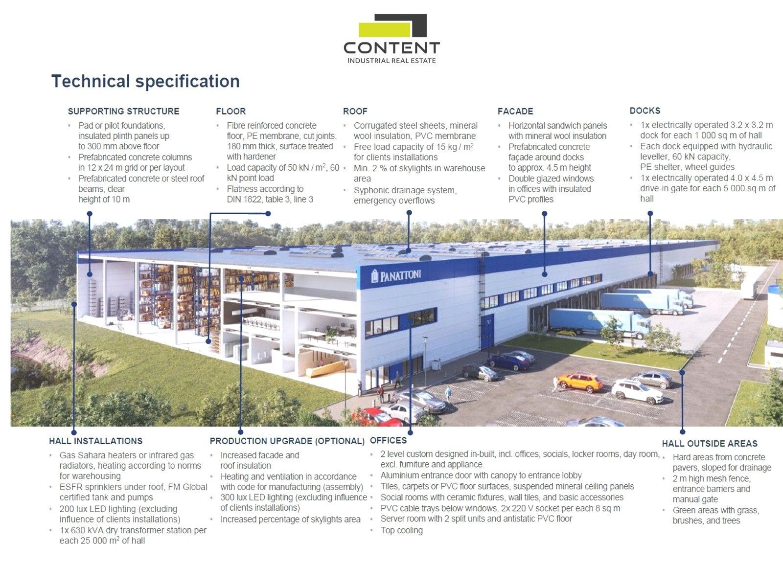 Výrobní prostory · 11 000 m² · Linhartice - 2