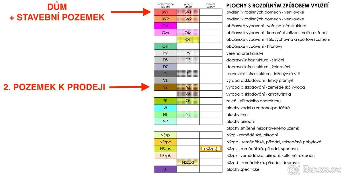 Pozemek pro bydlení · Mařenice, 471 56 - 3