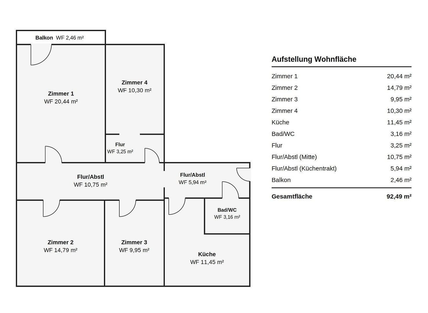 4+1, Otto-Worms-Straße Gera Gera Thüringen 07549, 93 m² - 2