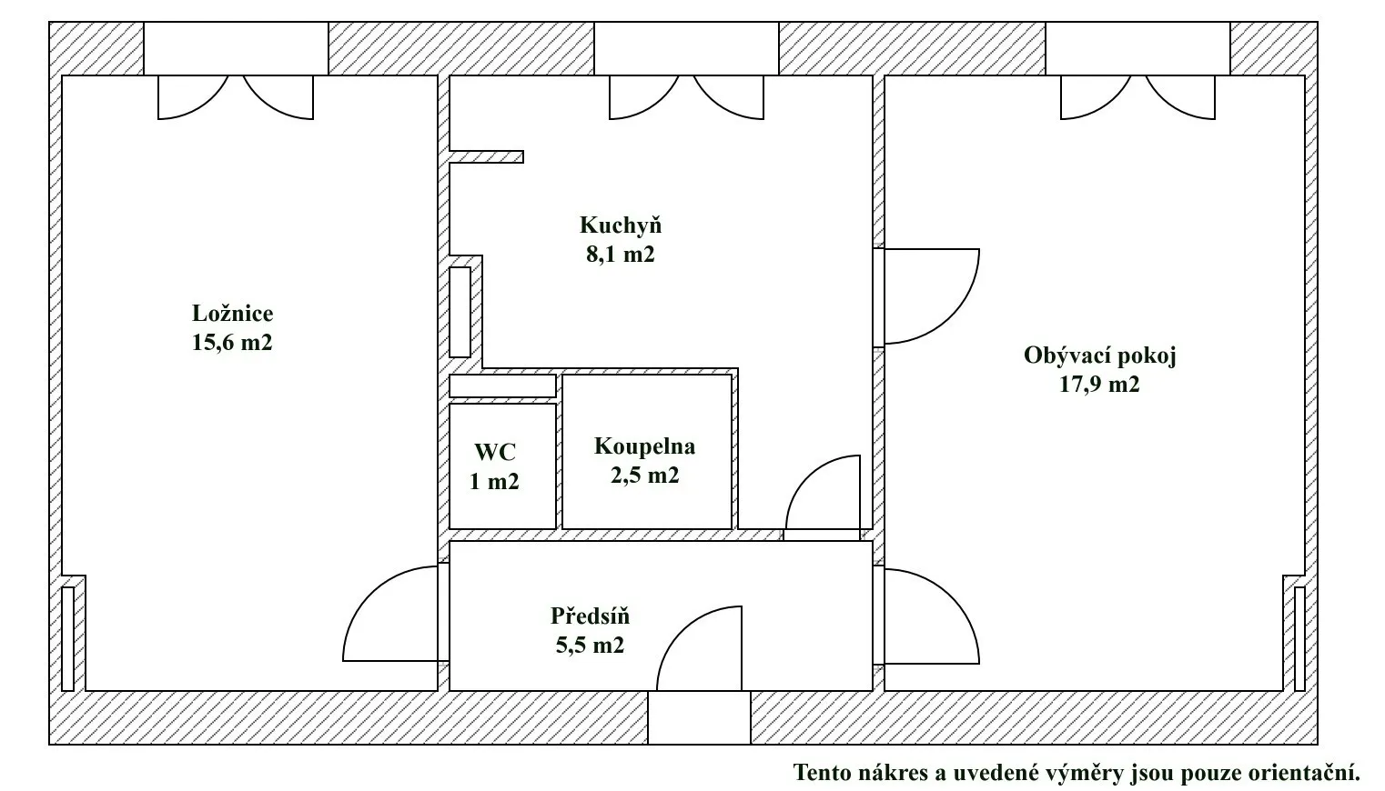 Ostatní