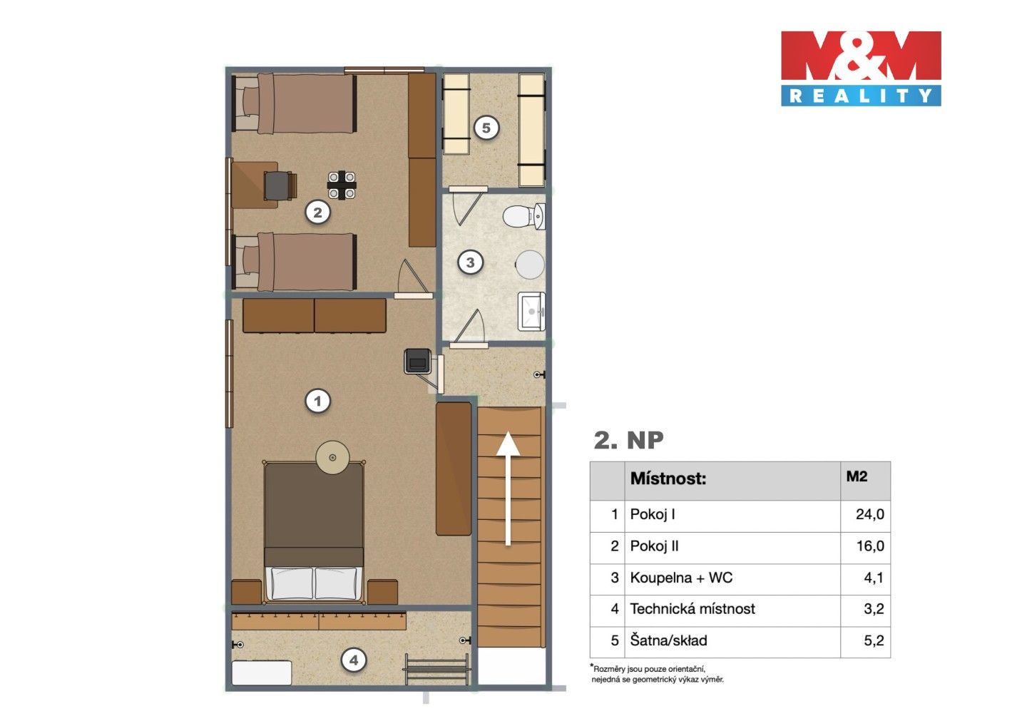 Rodinný dům · 170 m² · Malkovice, Sedlec-Prčice - 3