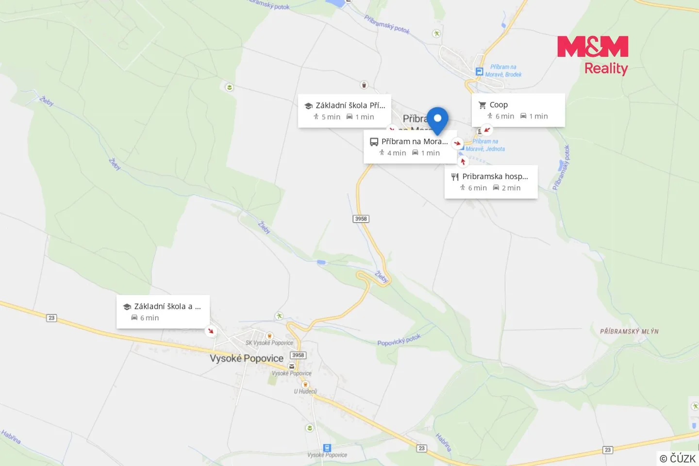 Ostatní