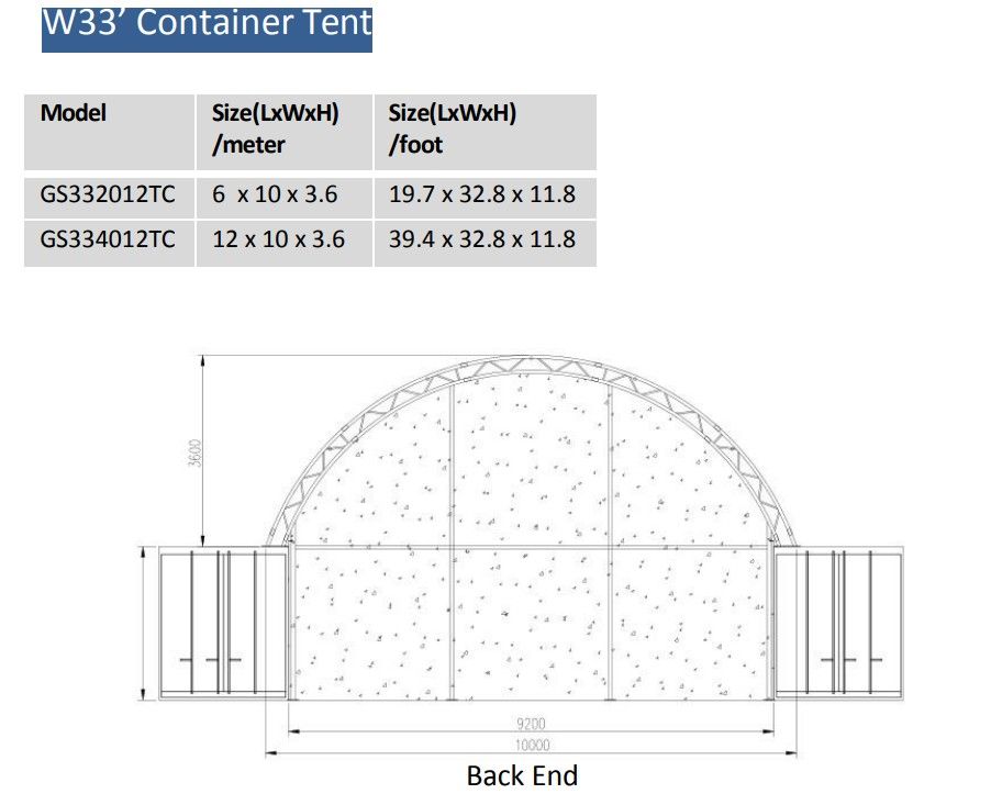 Prodej ostatní - Planá nad Lužnicí, 391 11