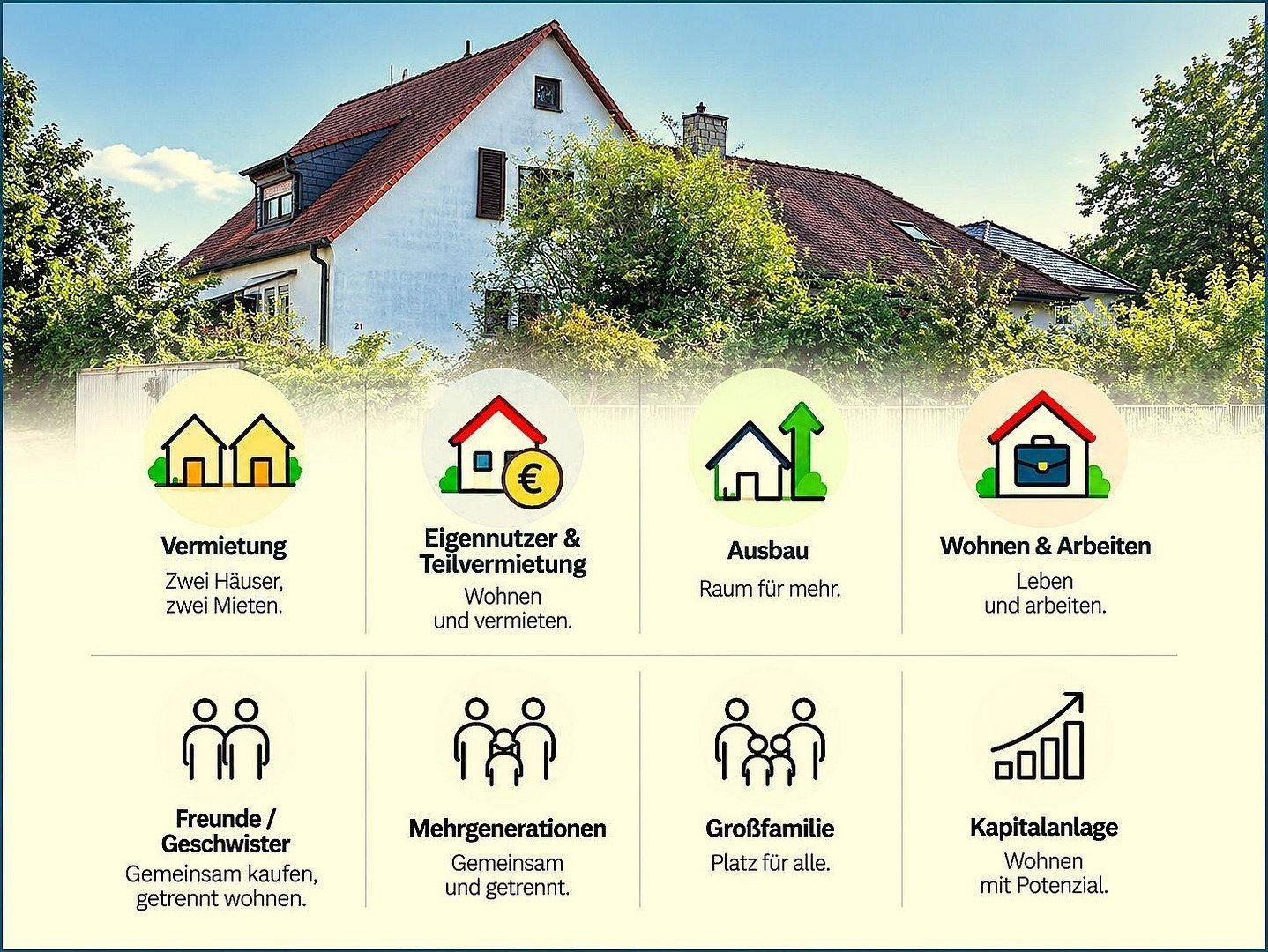 Rodinné domy, , Hessen, 217 m² - 1