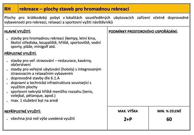 Prodej pozemek pro bydlení - Trhový Štěpánov - 5