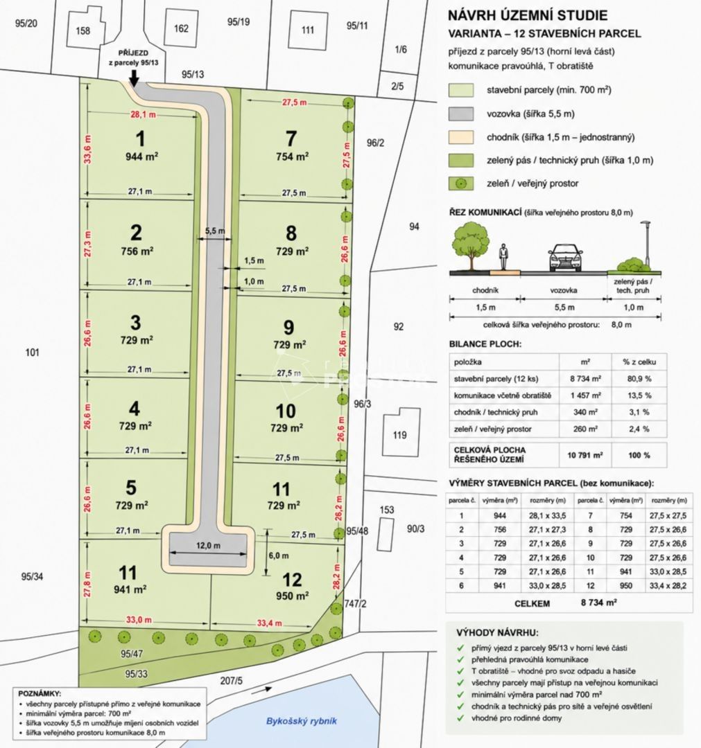 Pozemek pro bydlení · 10 791 m² · Bykoš - 4