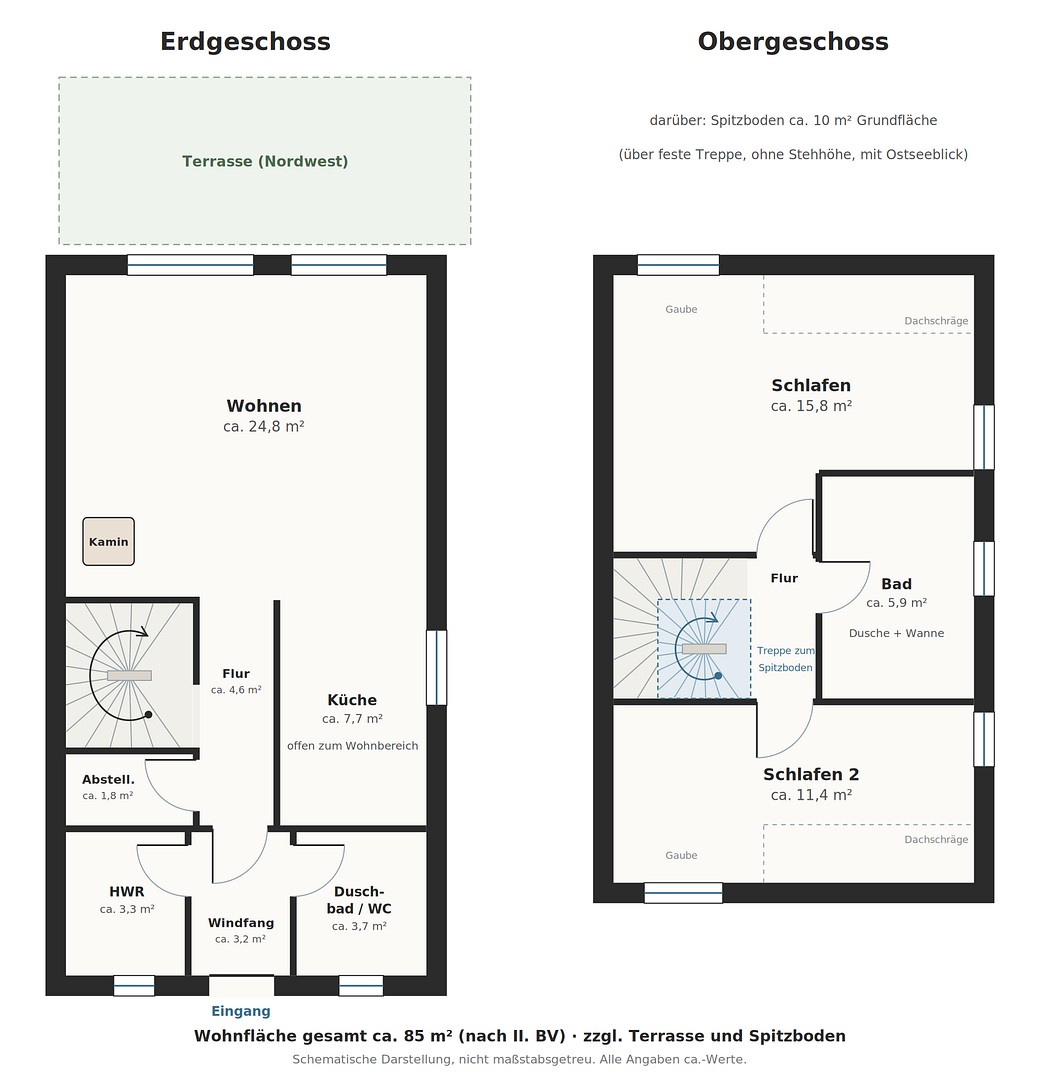 Rodinné domy, , Mecklenburg-Vorpommern, 90 m² - 1