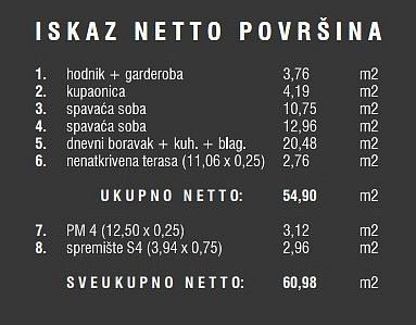 Byty, Pula, Istarska županija, Chorvatsko, 61 m² - 2