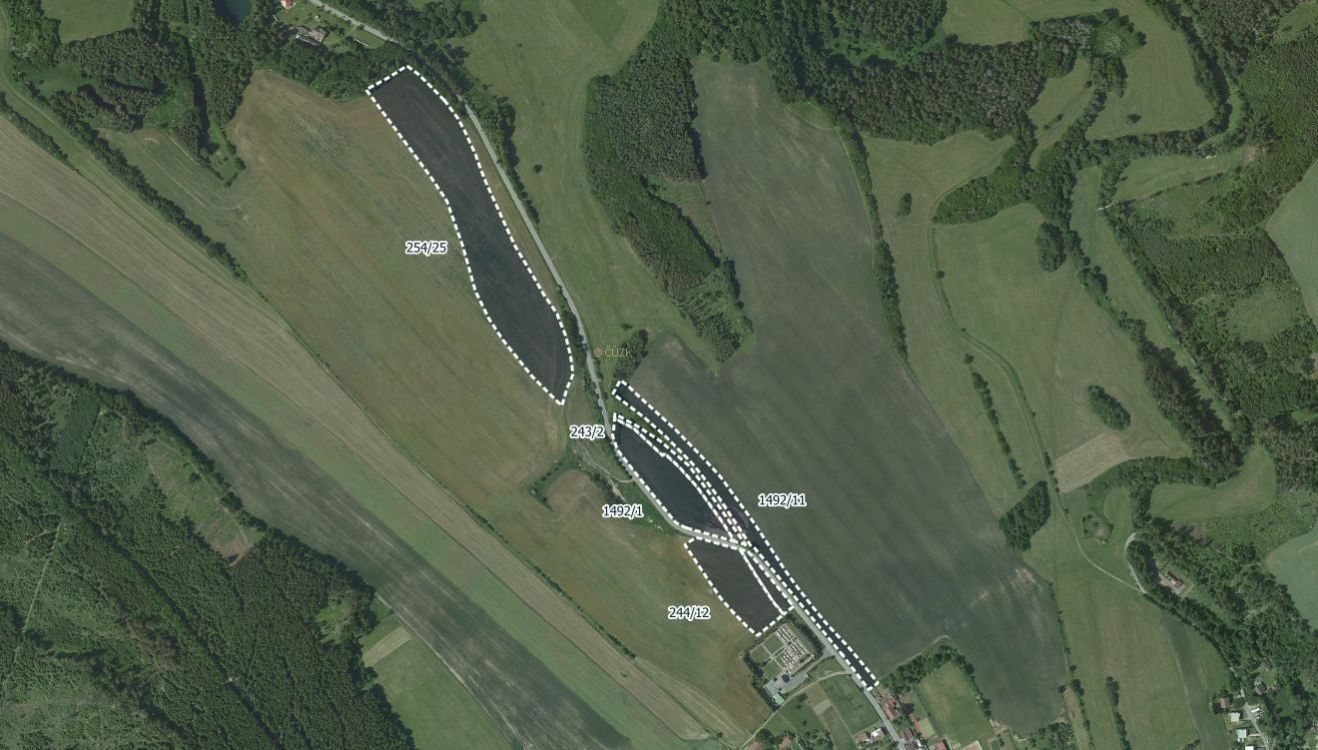 Zemědělské pozemky, Rozstání