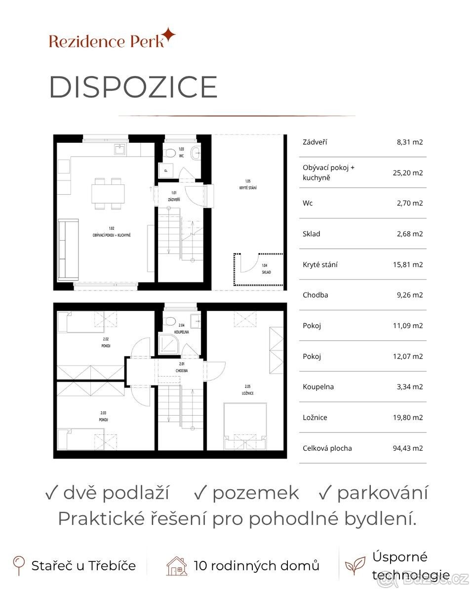 Rodinný dům · Stařeč, 675 22 - 4