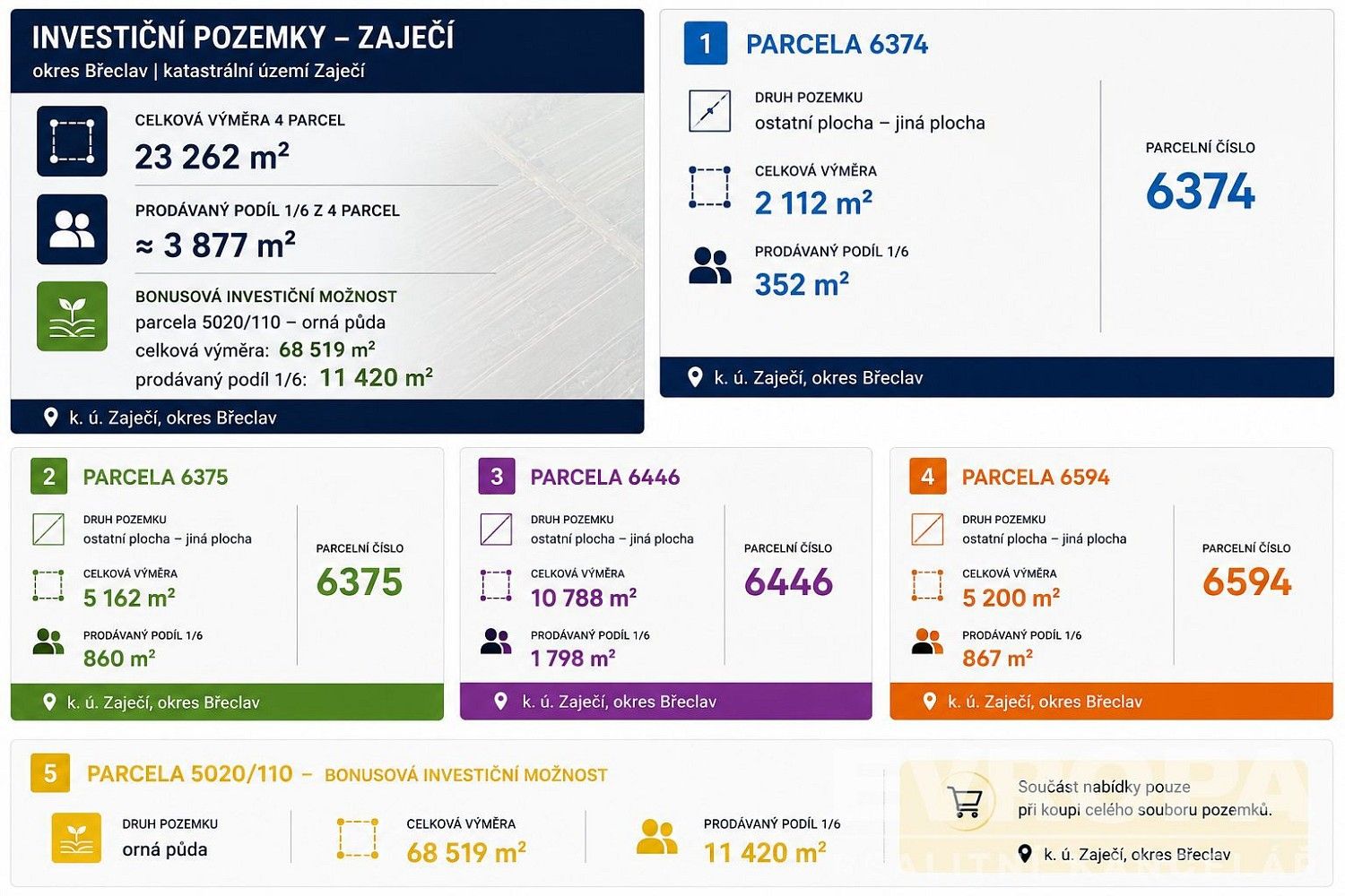 Zemědělské pozemky, Zaječí, okres Břeclav, Jihomoravský kraj - 2