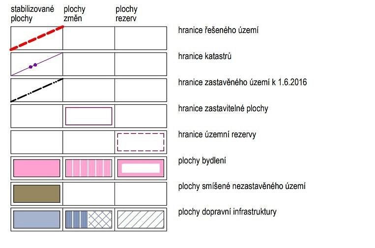Prodej pozemek pro bydlení - Běšiny, okres Klatovy, Plzeňský kraj - 5