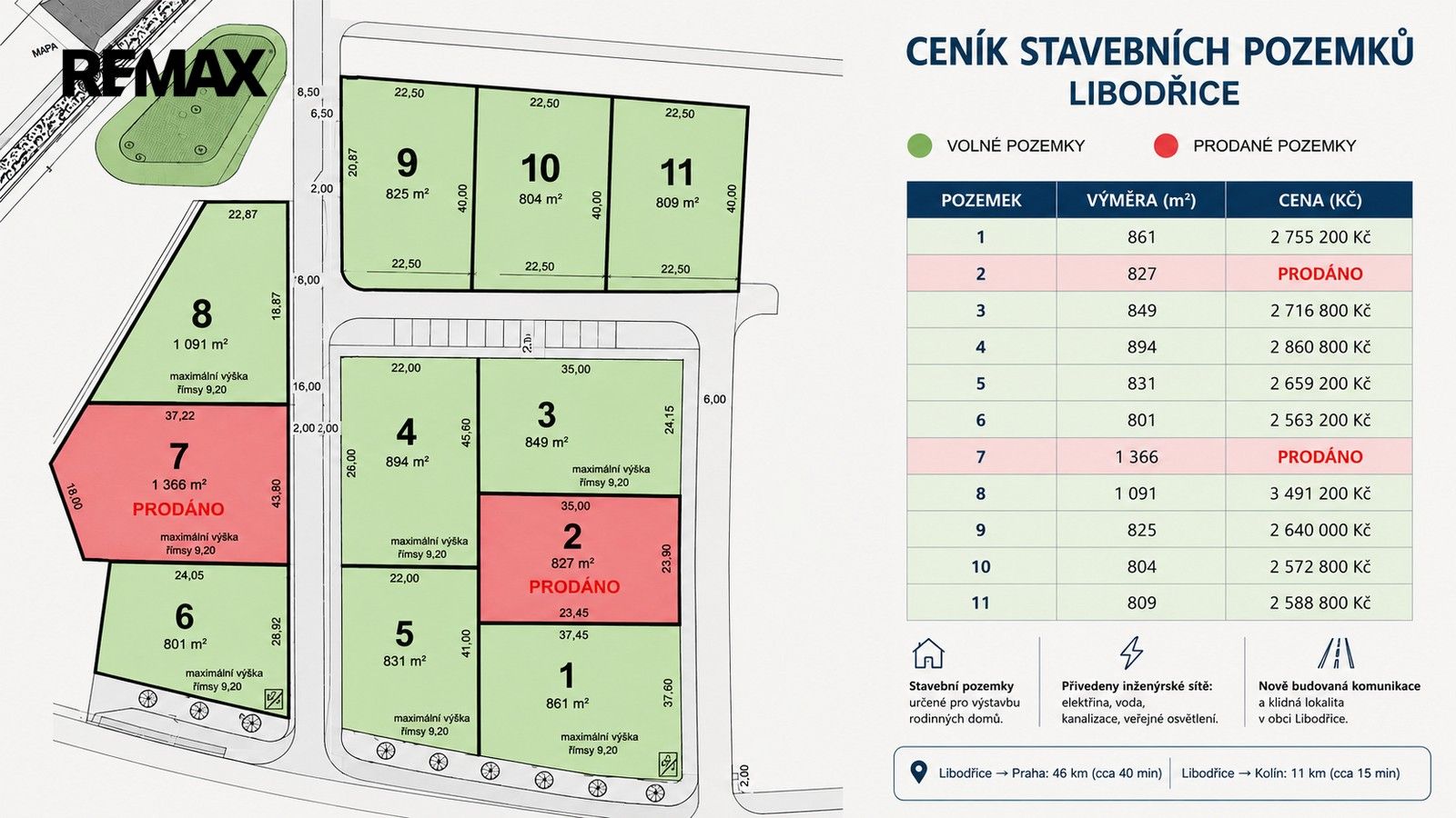 Pozemky pro bydlení, Libodřice, 804 m² - 2
