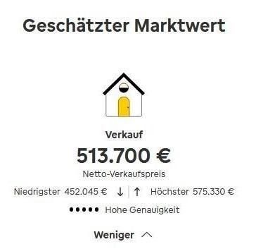 Rodinný dům · 157 m² · Ronsdorfer Str. 12a Remscheid-Hasten Remscheid Nordrhein-Westfalen 42855 - 4