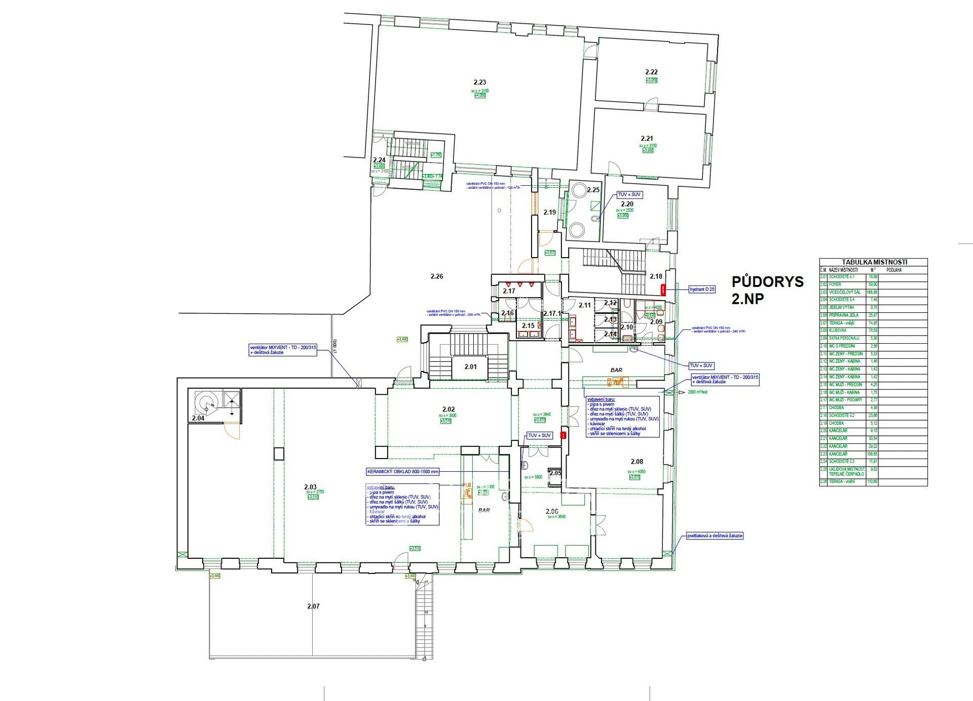 Obchodní prostory · 1 705 m² · Palackého, Úpice - 4
