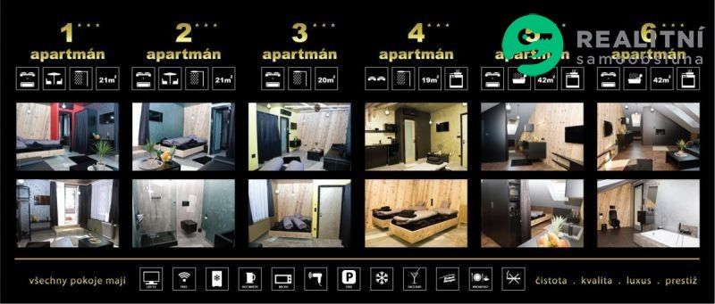 Prodej obchodní prostory - Dr. E. Beneše, Šumperk, 1 m²