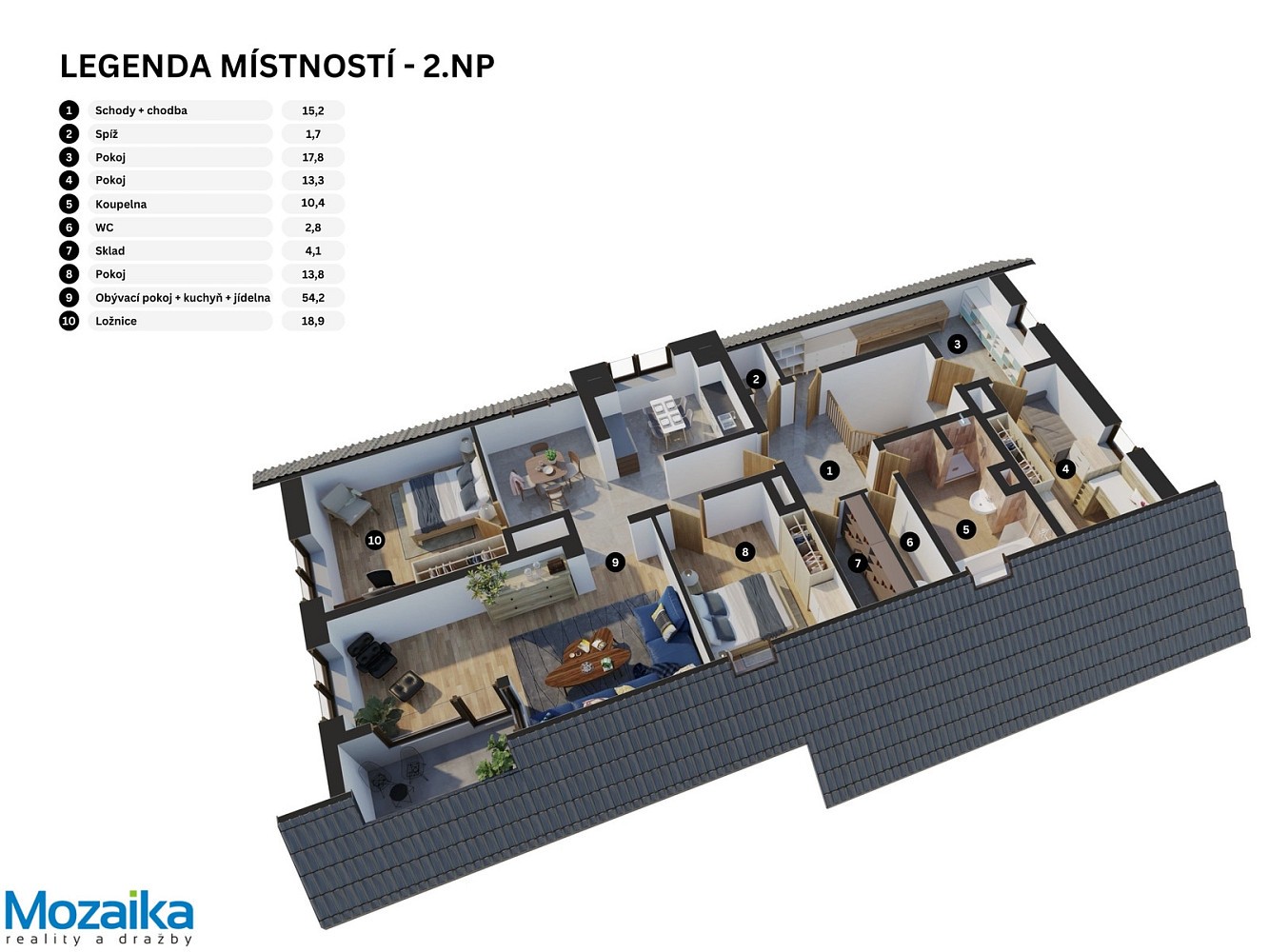 Rodinný dům · 322 m² · Taušlova, Letohrad, okres Ústí nad Orlicí - 4